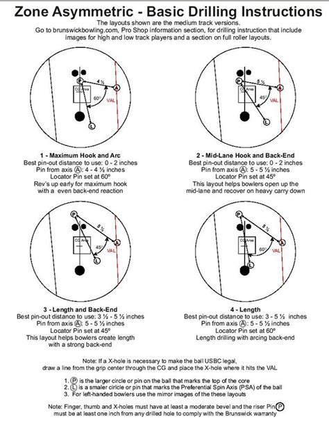 brunswick bowling wheel guide